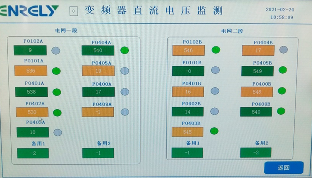 分布式直流防御系统DCES