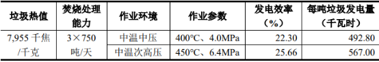2022年工業(yè)防腐防磨行業(yè)市場規(guī)模發(fā)展現(xiàn)狀分析及投資戰(zhàn)略咨詢預(yù)測
