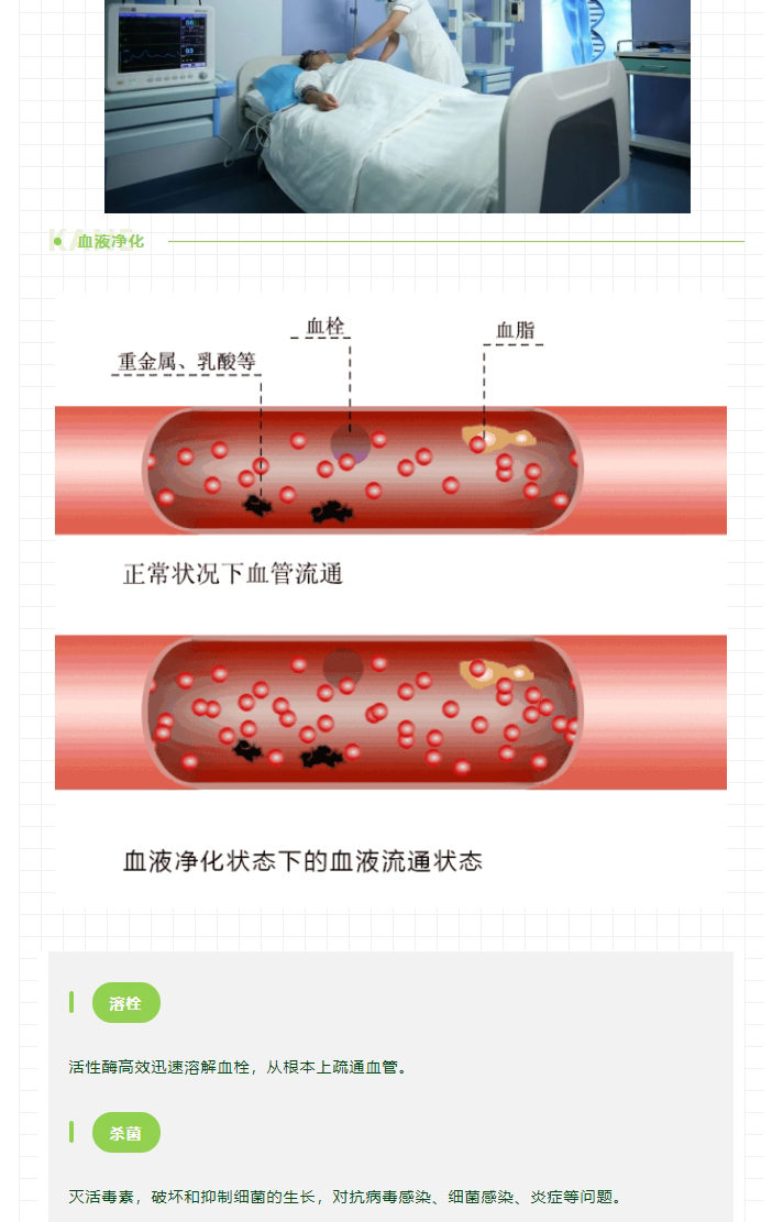 一图揭秘「血管堵塞」全过程！每个人都要看！