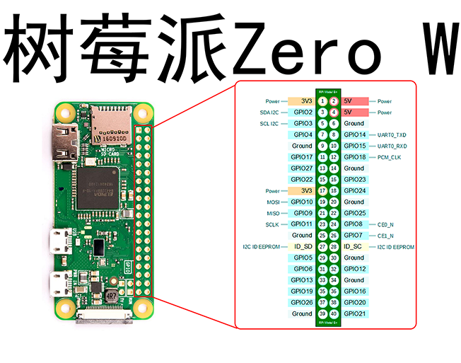 树莓派接线图