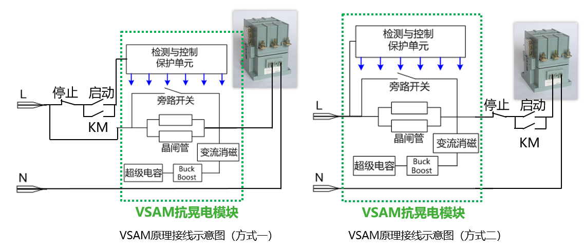抗晃电模块VSAM