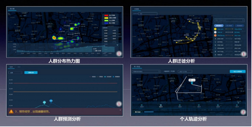 9个政府重大投资项目之一“科技E园”全面落地！