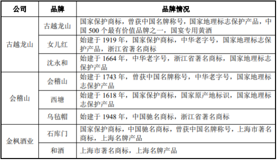 2022年玻璃包装容器行业市场发展环境分析预测及下游需求规模增长率研究预测