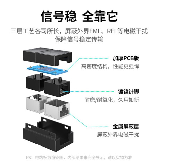 绿联 60887 网络直通头 黑色 1个装