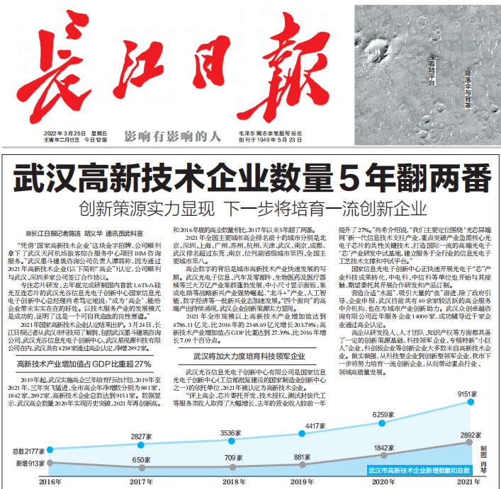 【公司报道】墨斗咨询总经理作为“国家高新技术企业”代表接受《长江日报》采访 【公司报道】墨斗咨询总经理作为“国家高新技术企业”代表接受《长江日报》采访