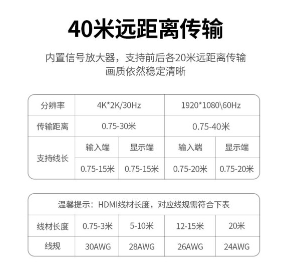 绿联50949 HDMI分配器 4K数字高清视频分屏