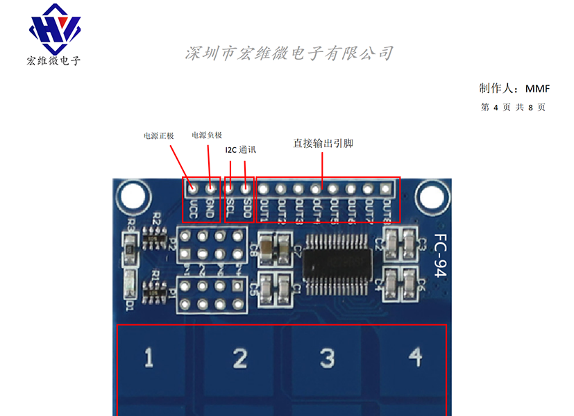 HW-136