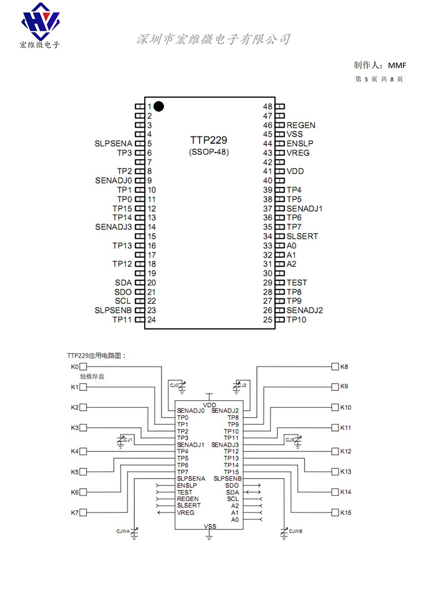 HW-136