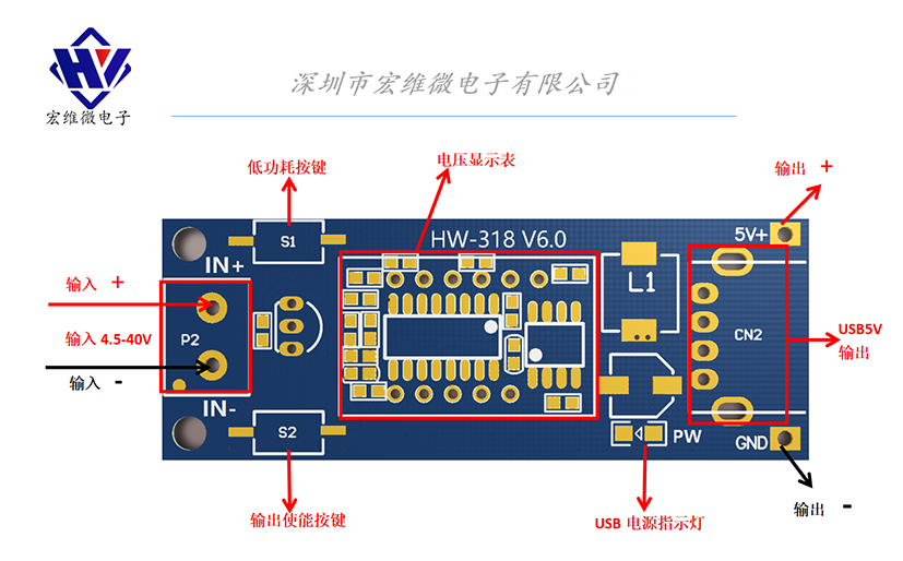 HW-318