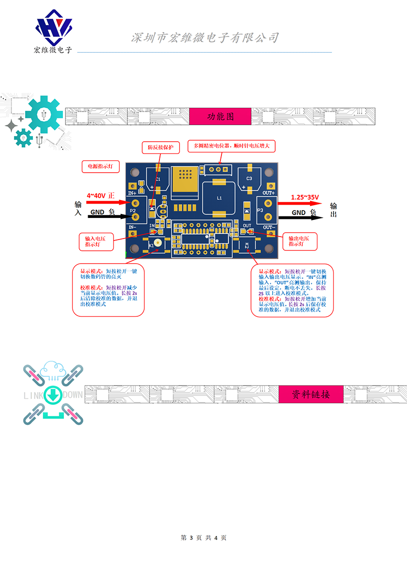 HW-319