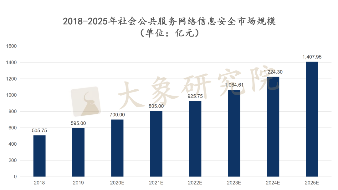 【新股圓桌會】“看不見”的環(huán)保物聯(lián)網(wǎng)，“看得見”的青山綠水；信息技術(shù)讓生活更美好