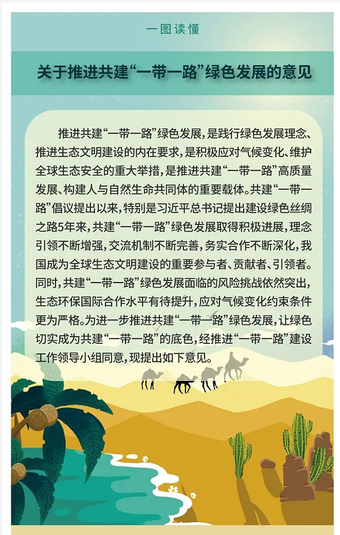 一图读懂 | 关于推进共建“一带一路”绿色发展的意见