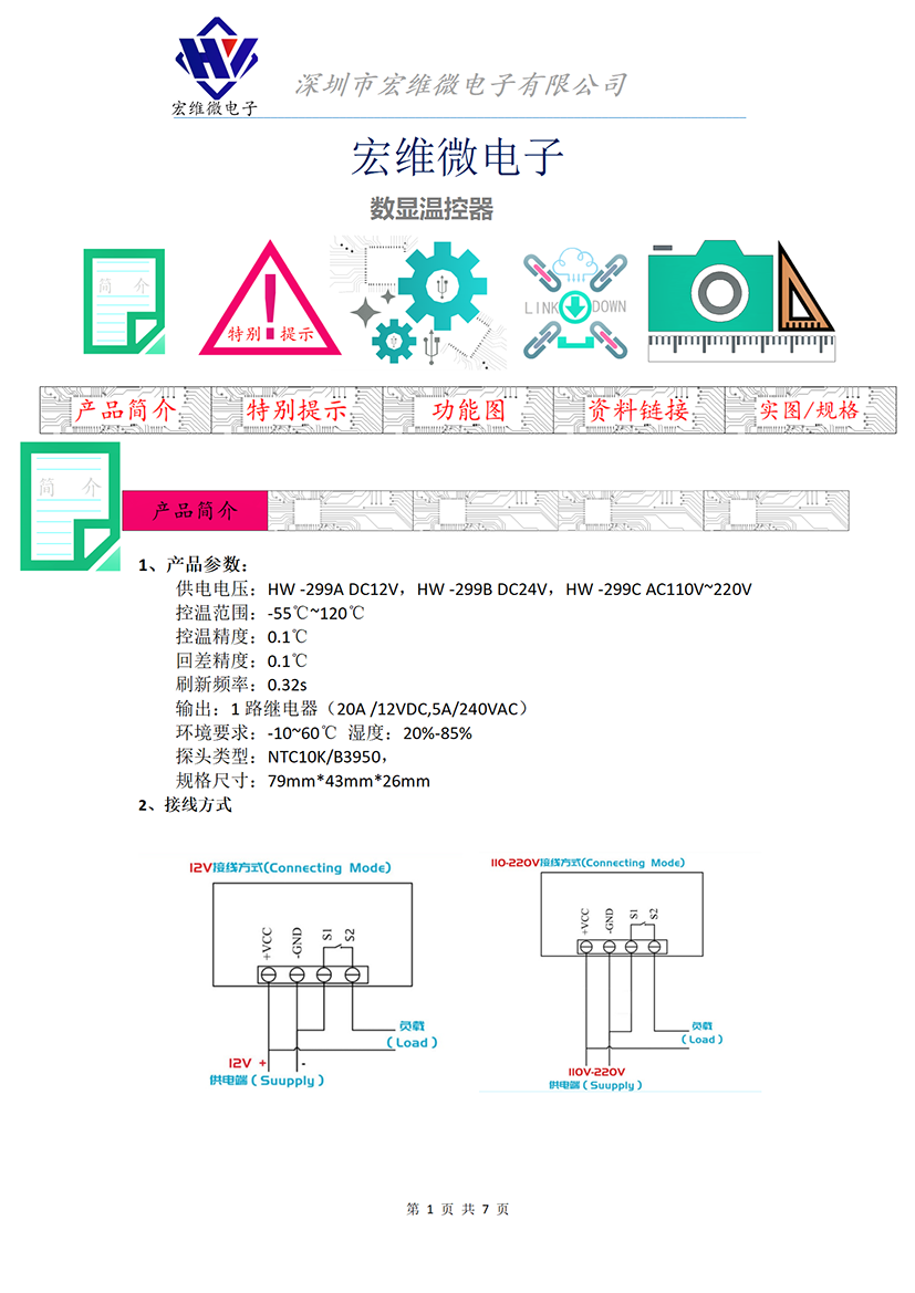 HW-299