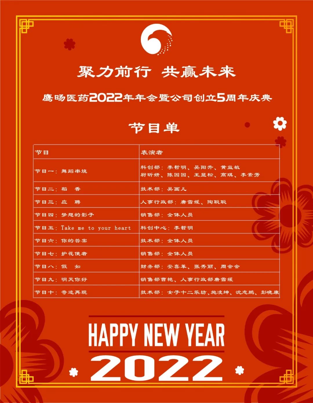聚力前行 共赢未来——鹰旸医药2021年终总结会暨5周年年会活动 聚力前行 共赢未来——鹰旸医药2021年终总结会暨5周年年会活动