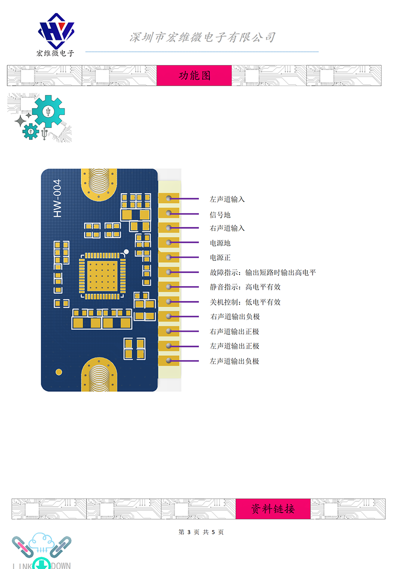 HW-004