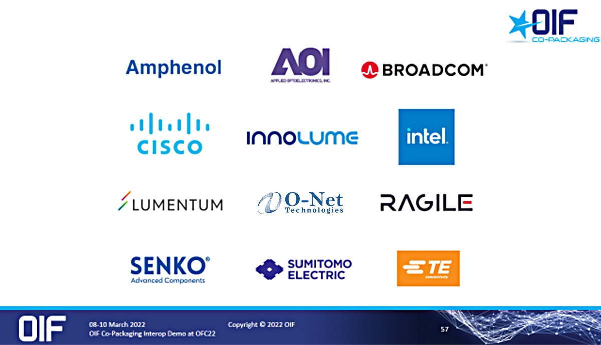 O-Net demonstrated ELSFP successfully of OFC