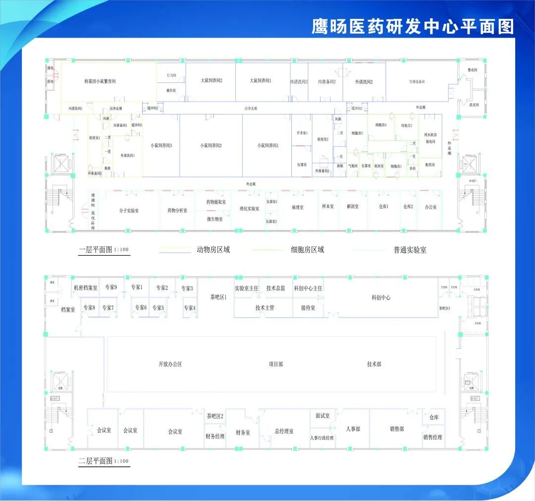 喜讯！浙江鹰旸医药研发有限公司获批《实验动物使用许可证》
