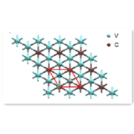 二碳化三钒V3C2量子点分散液