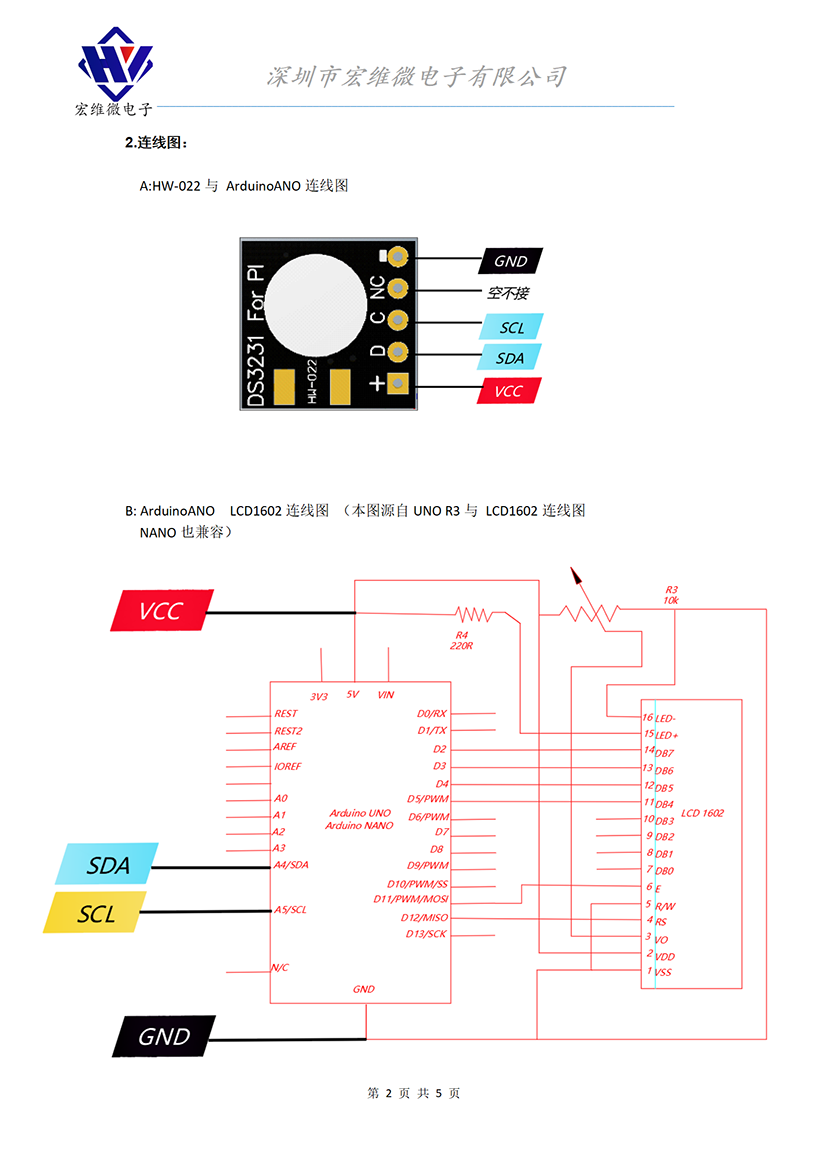 HW-022