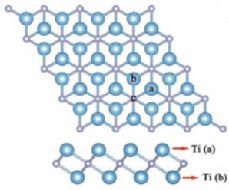 氮化钛Ti2N量子点分散液