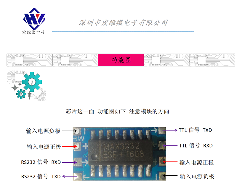 HW-027