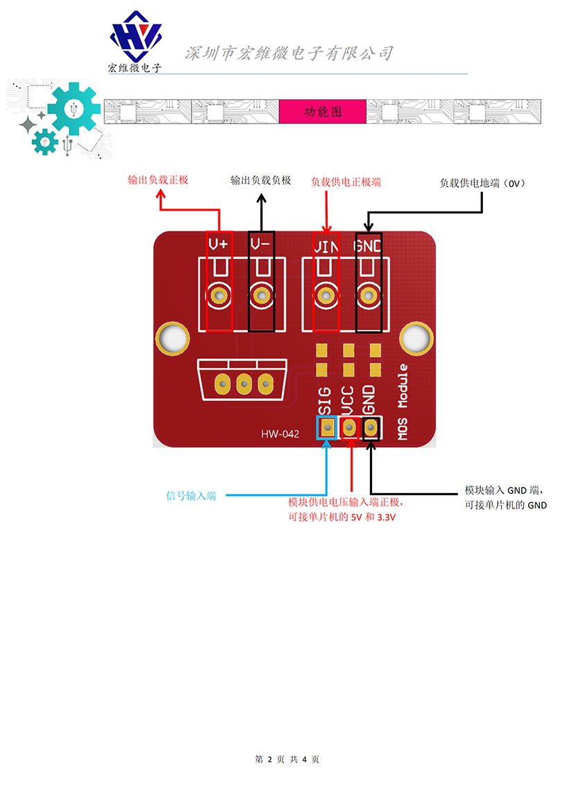 HW-042