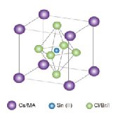 铯锡碘CsSnI3量子点分散液