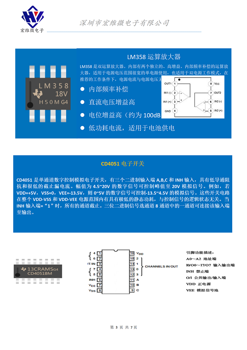 HW-041