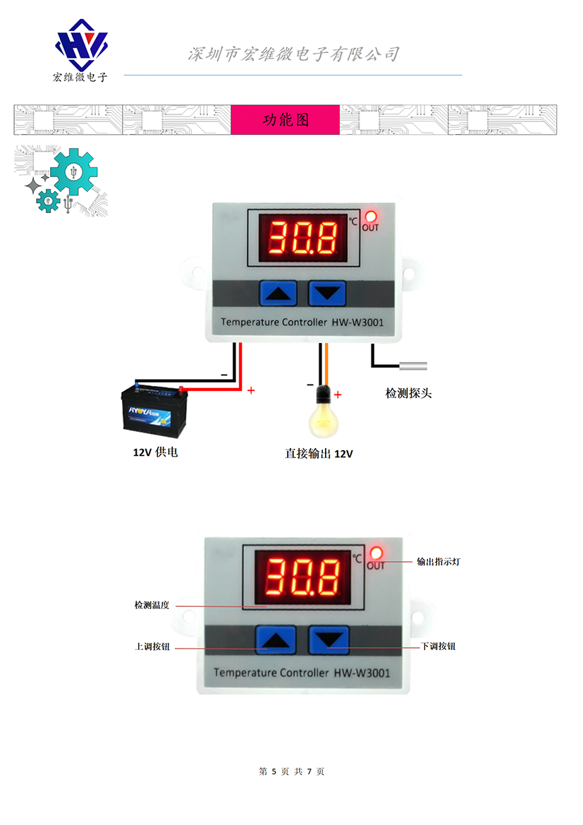 HW-735A