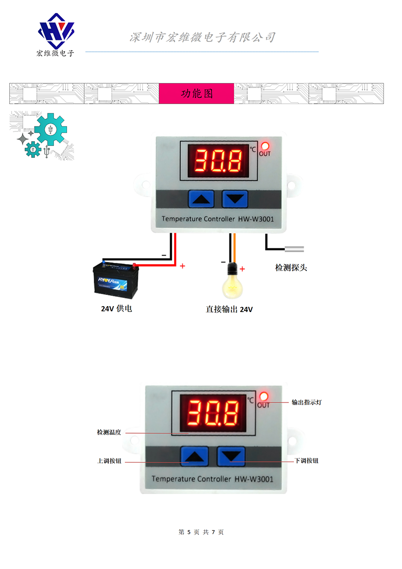 HW-735B