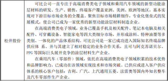 2022年食品饮料金属包装涂料行业重点企业市场竞争规模分析预测及发展战略可行性研究 2022年食品饮料金属包装涂料行业重点企业市场竞争规模分析预测及发展战略可行性研究