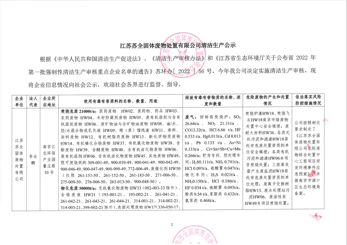 江蘇蘇全固體廢物處置有限公司清潔生產公示