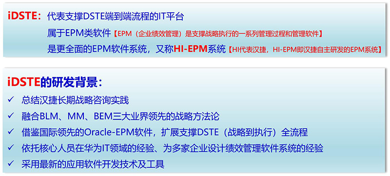 iDSTE战略管理软件 iDSTE战略管理软件