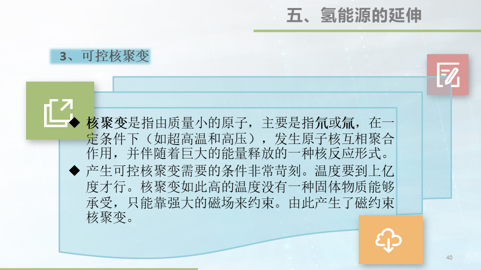 48张大图看懂氢能源