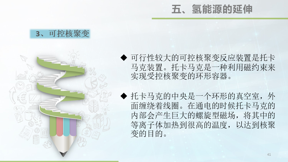 48张大图看懂氢能源