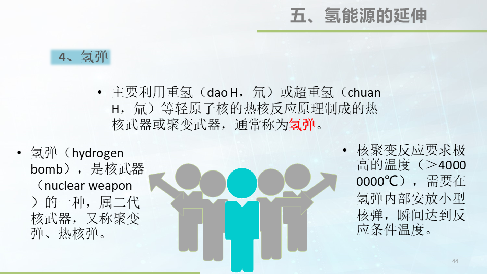48张大图看懂氢能源