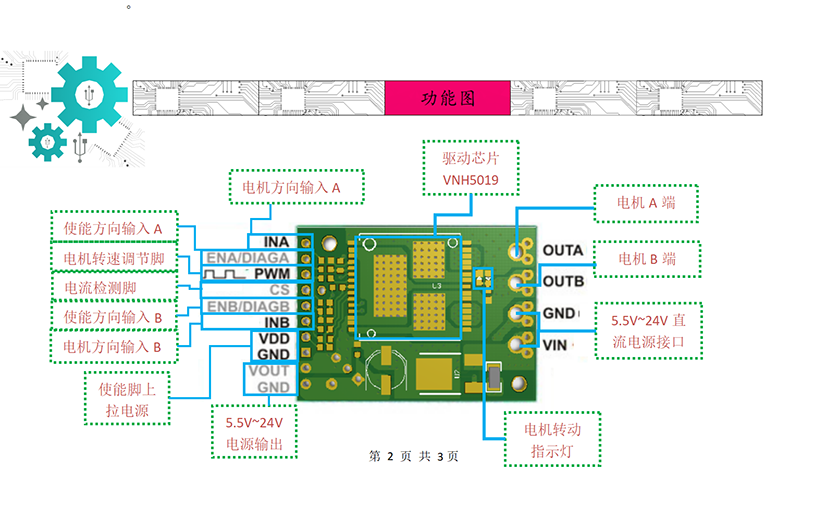 HW-275