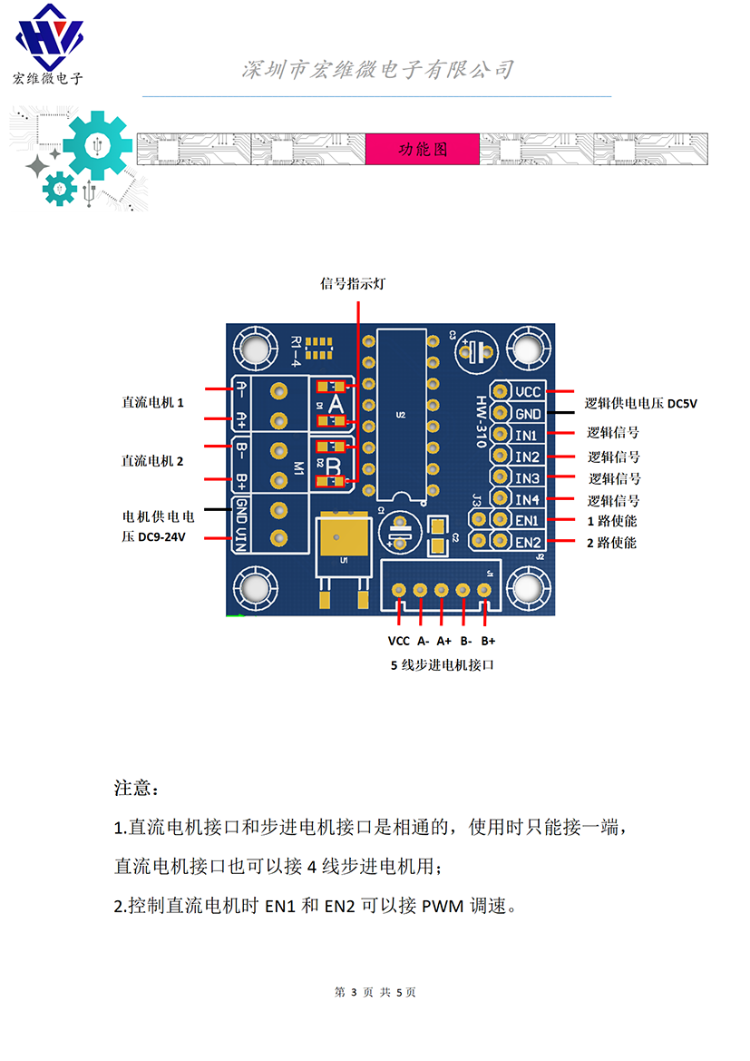 HW-310