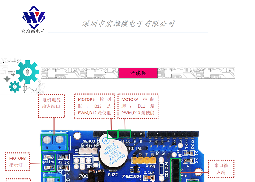 HW-723