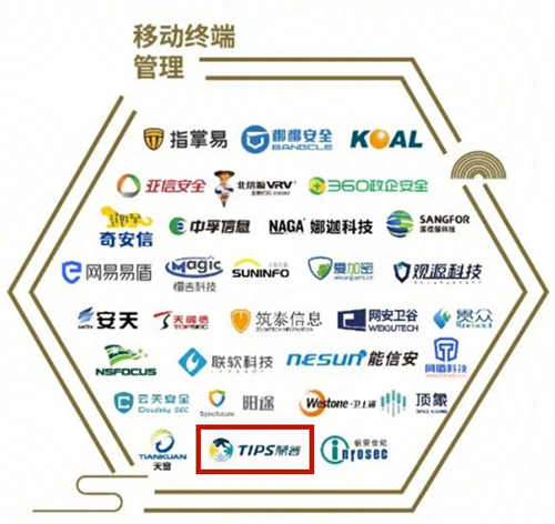 实力上榜 | 鼎普科技成功入选安全牛《中国网络安全行业全景图（第九版）》