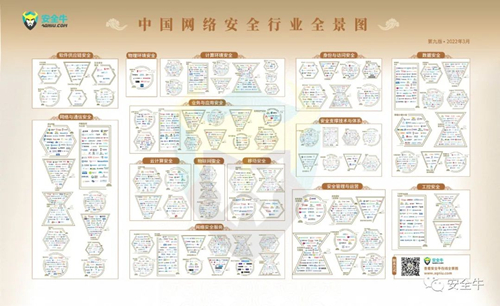 实力上榜 | 鼎普科技成功入选安全牛《中国网络安全行业全景图（第九版）》