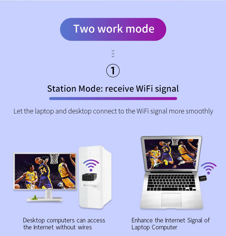 USB Wifi Receiver