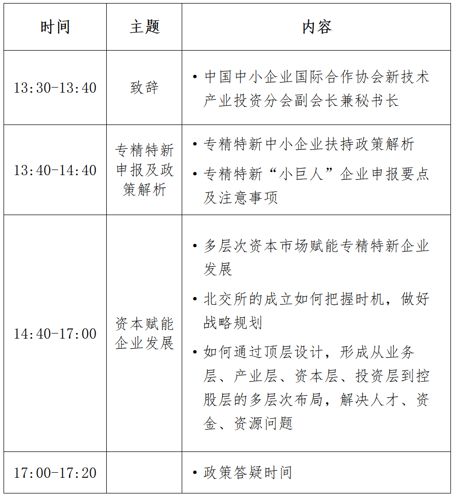 中关村自主品牌创新工程系列论坛——“专精特新”赋能中小企业发展 中关村自主品牌创新工程系列论坛——“专精特新”赋能中小企业发展