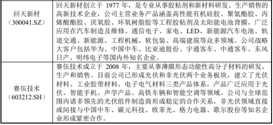2022年高端电子封装材料行业项目投资可行性研究及市场规模发展战略分析预测 2022年高端电子封装材料行业项目投资可行性研究及市场规模发展战略分析预测