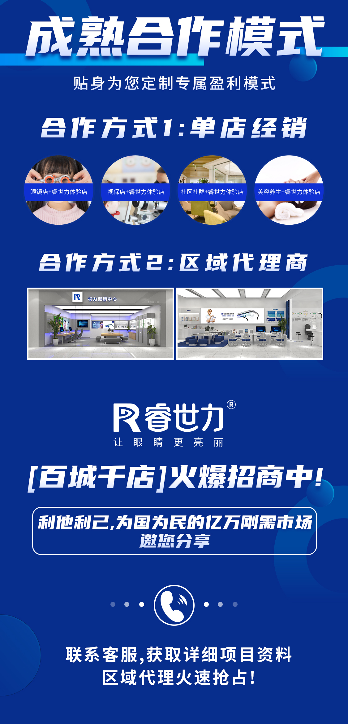 睿世力智能动态变焦镜