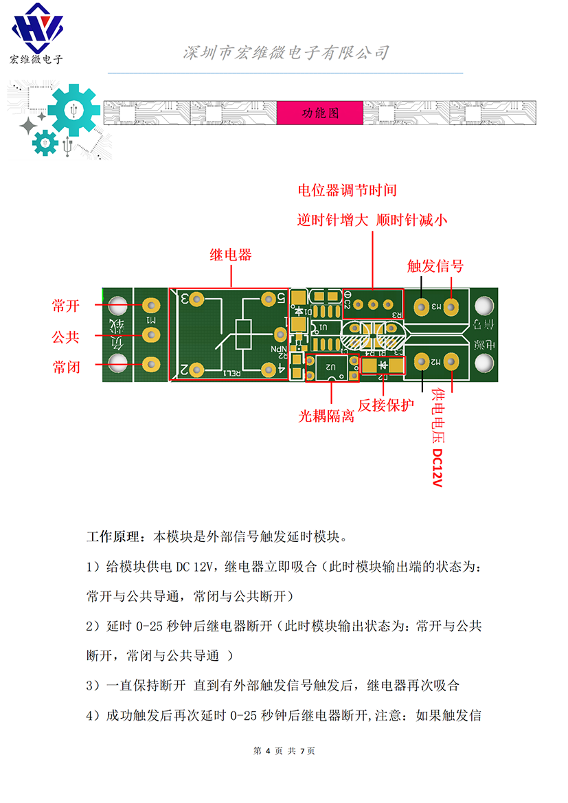 HW-256