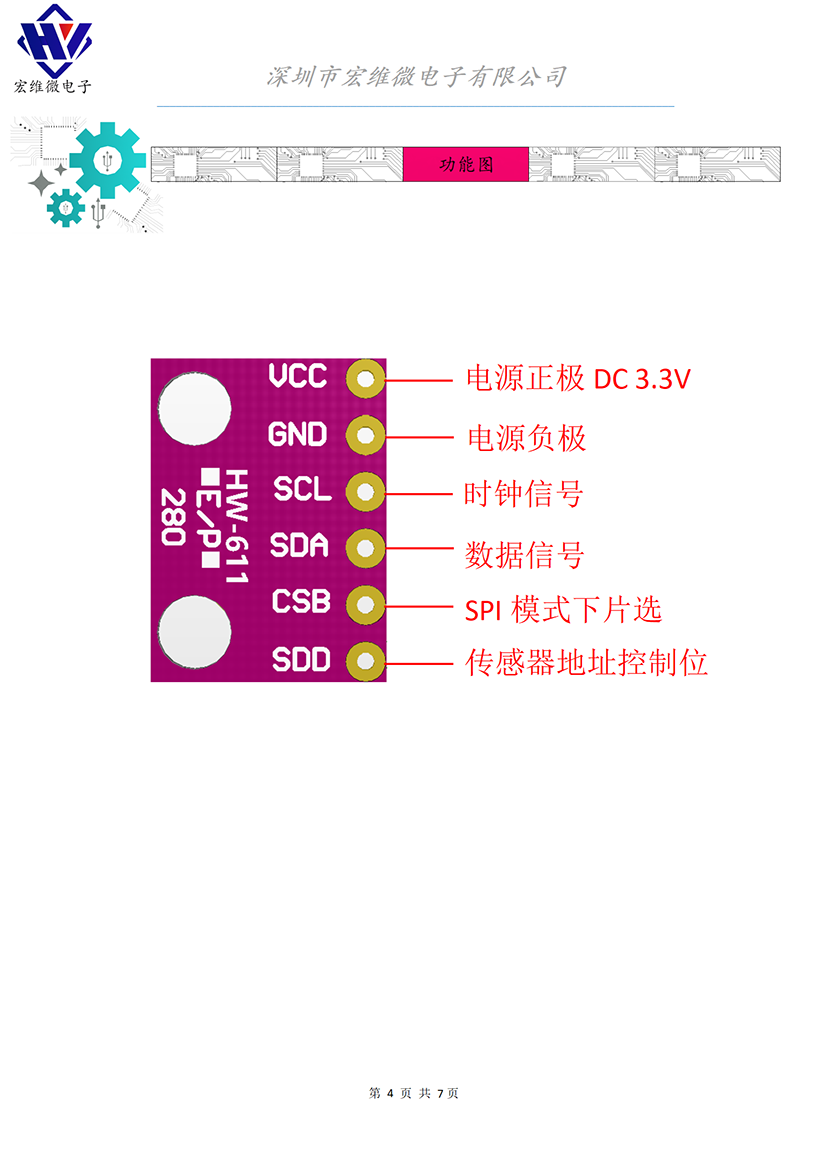 HW-611