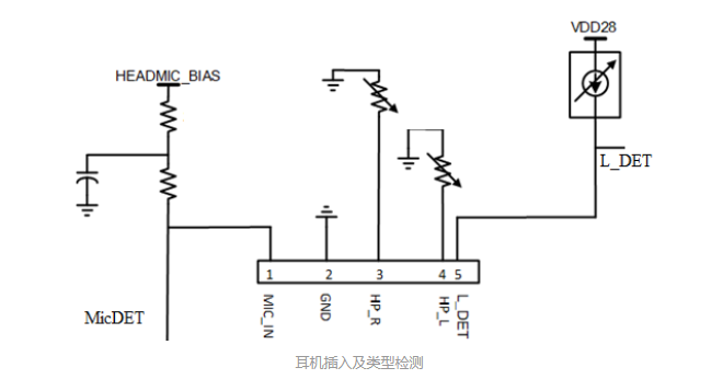 圖揚科技|三段式和四段式耳機結構及其檢測方法