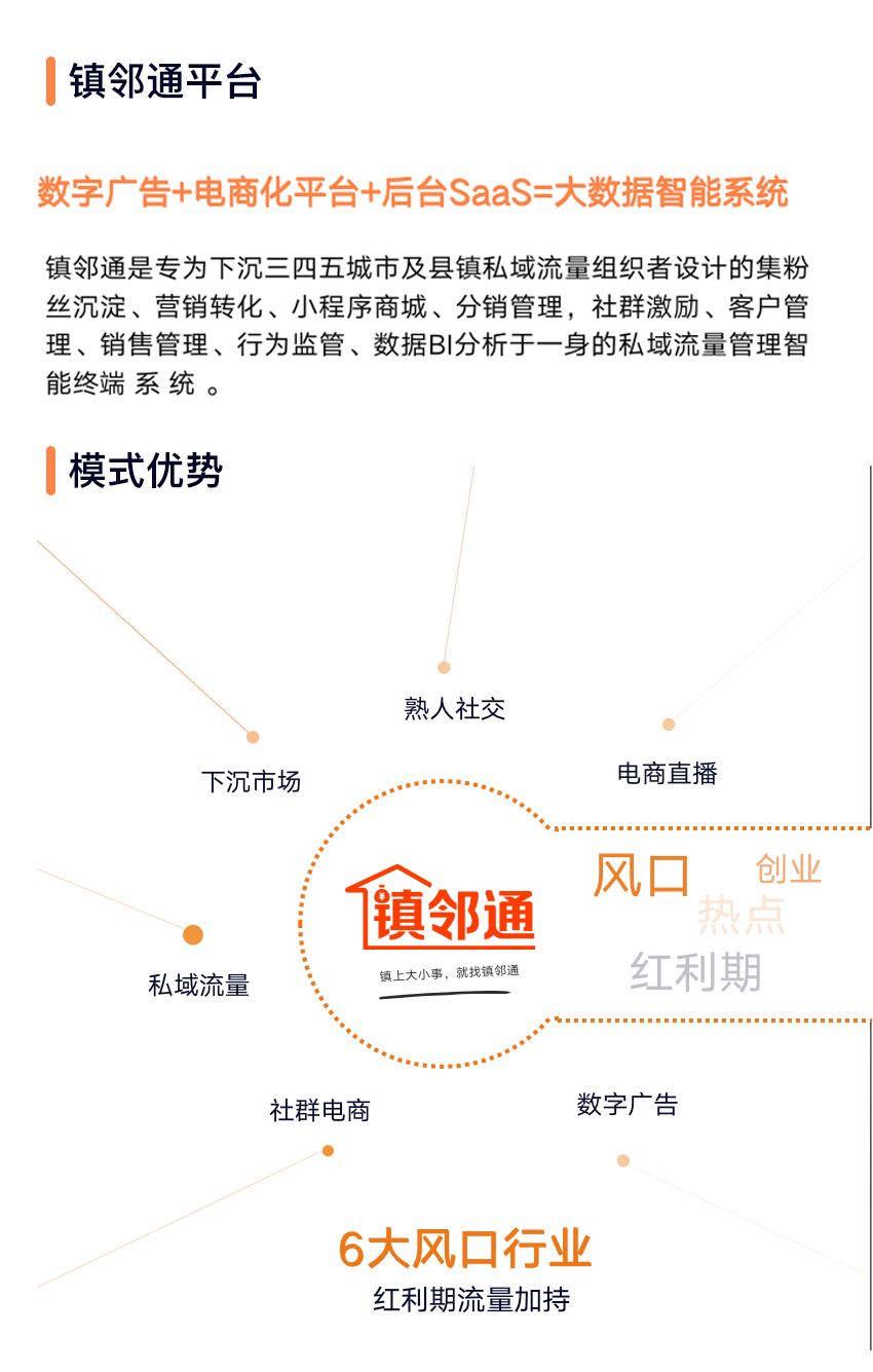 镇邻通