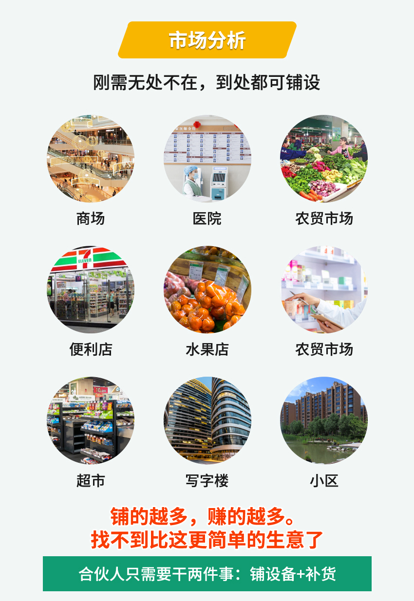 袋掌门智能取袋机